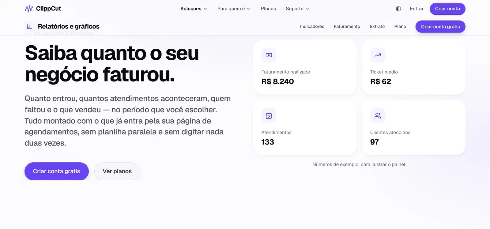 Página de relatórios do ClippCut com quatro indicadores de exemplo: faturamento realizado, ticket médio, atendimentos e clientes atendidos